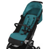 Прогулянкова коляска Cybex Beezy River Blue