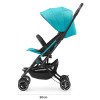 Прогулянкова коляска Kinderkraft Mini Dot Turquoise