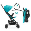 Прогулянкова коляска Kinderkraft Mini Dot Turquoise