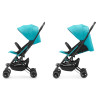 Прогулянкова коляска Kinderkraft Mini Dot Turquoise