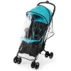 Прогулянкова коляска Kinderkraft Mini Dot Turquoise
