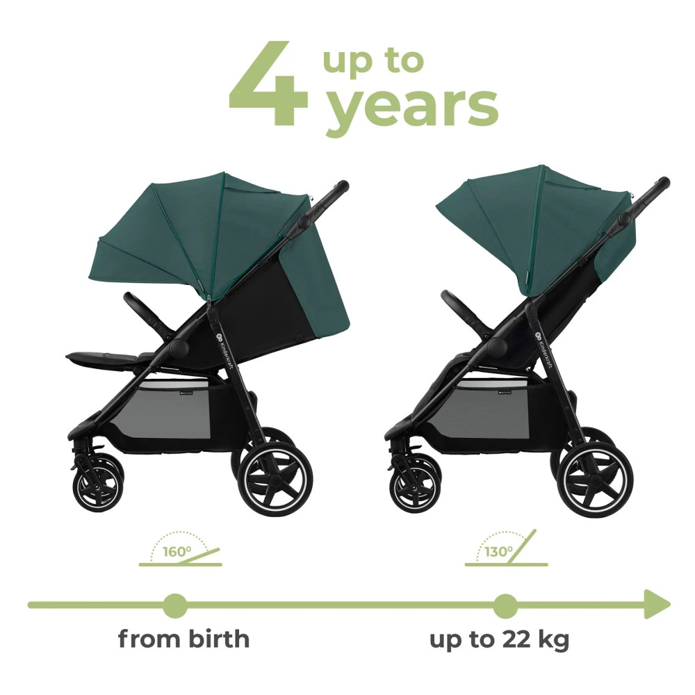 Прогулянкова коляска Kinderkraft Route Green (KSROUT00GRE0000)