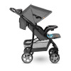 Прогулянкова коляска Lionelo Emma Plus Blue Scandi