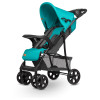 Прогулянкова коляска Lionelo Emma Plus Vivid Turquoise