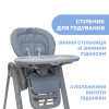 Chicco Polly Magic Relax New - стільчик для годування з функцією шезлонгу для новонароджених (від народження до 3х років) • Сіро-блакитний (79502.96)