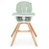 Стільчик El Camino Organic ME 1050 Mint