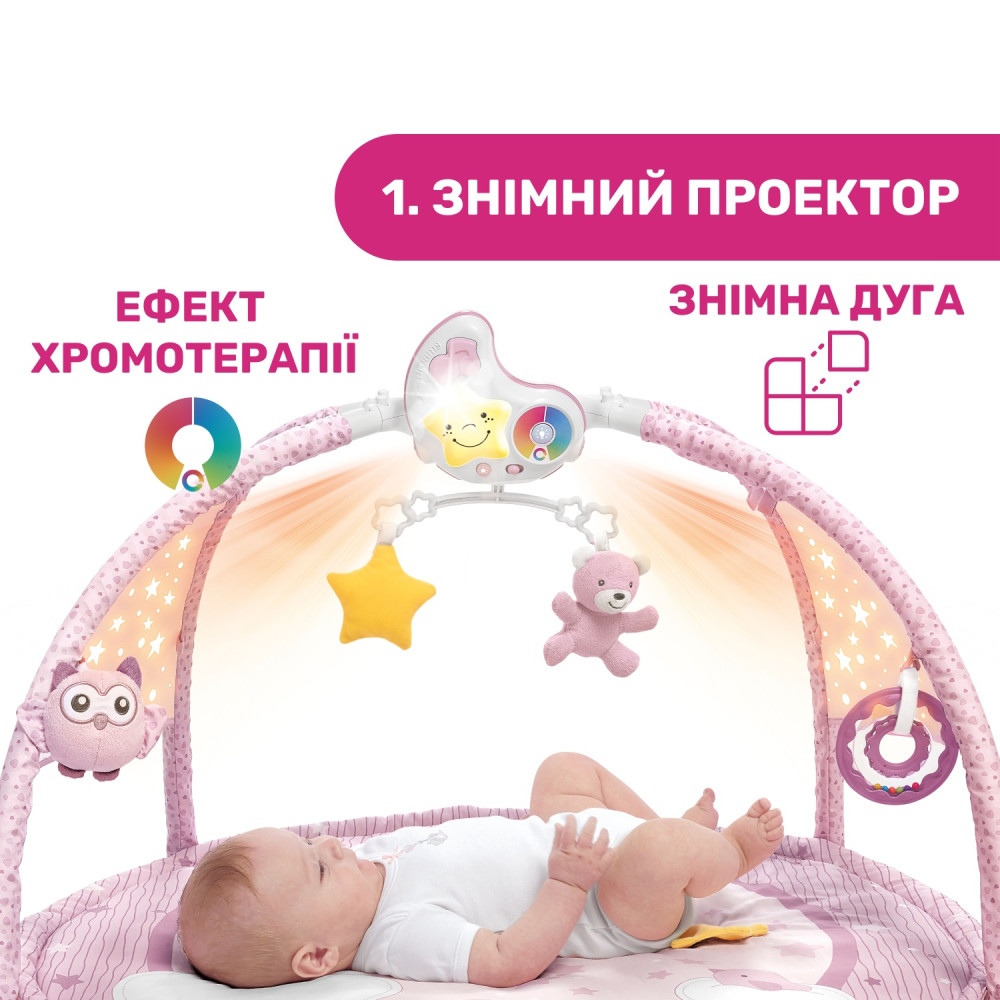 Развивающий коврик Chicco Enjoy Colours (09866.10)