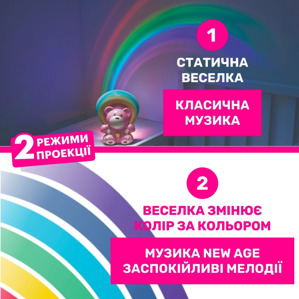 Іграшка-проектор Chicco Ведмедик під веселкою рожевий (10474.10)