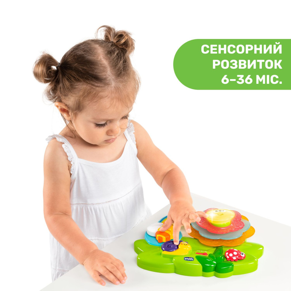 Игрушка музыкальная Chicco Sensory Flower (10156.00) Игрушка музыкальная Chicco Sensory Flower (10156.00)