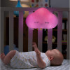Музичний нічник Fisher-Price Солодкі сні (GJD44)