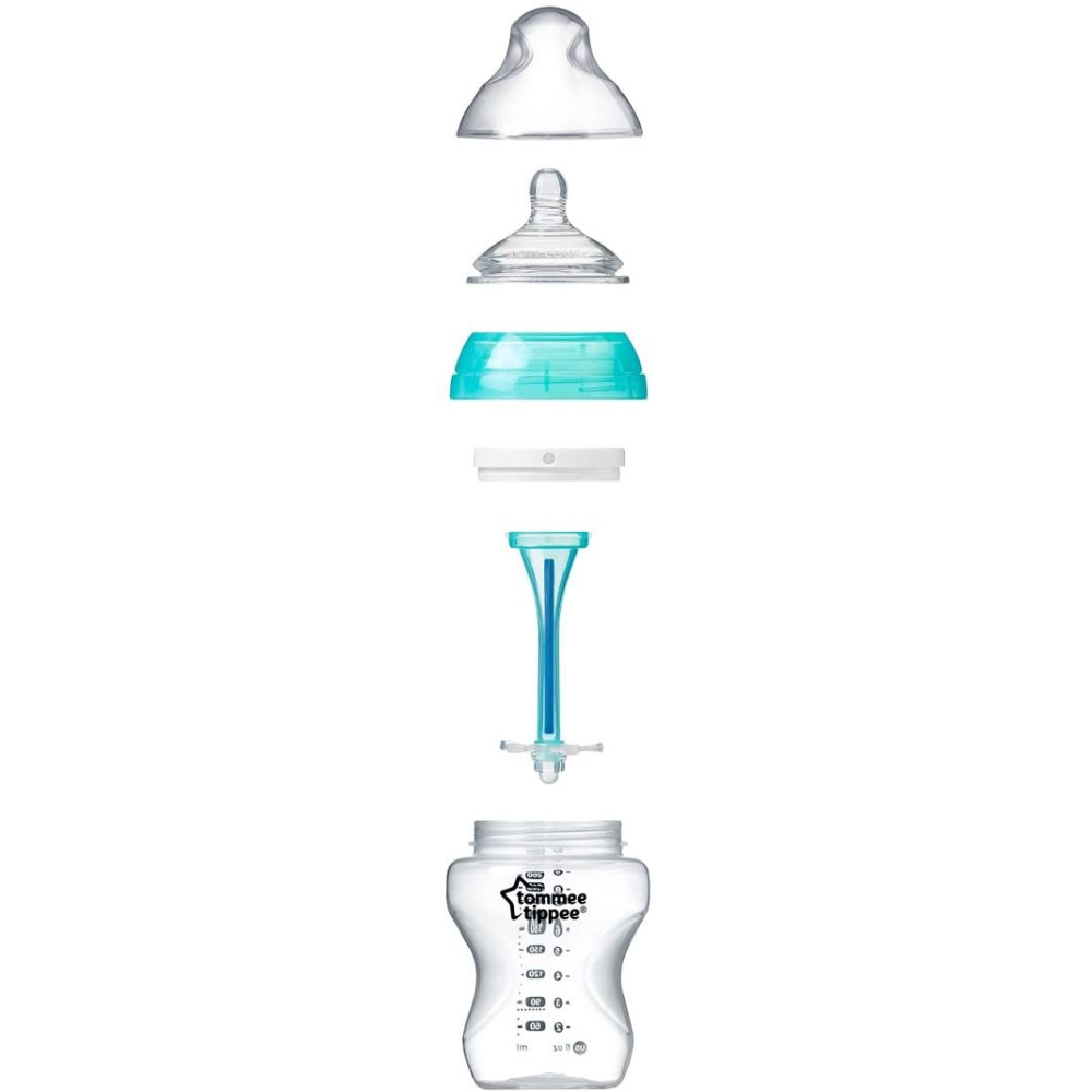 Антиколікові пляшечки для годування Tommee Tippee 260 мл 2 шт. арт. 42252575 (71593)