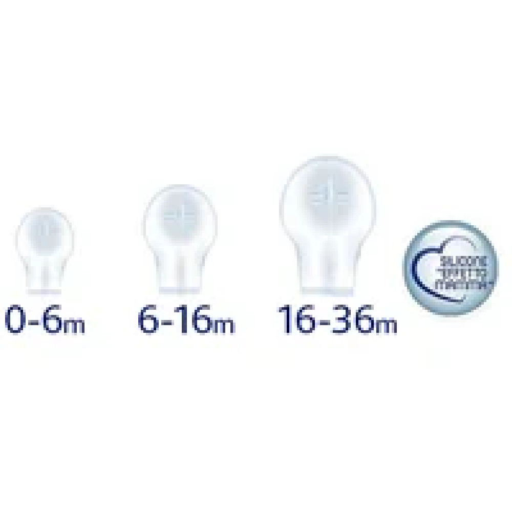Пустушка Chicco Physio Soft, силікон, 6-16 міс. (02712.31.00.00) Пустушка Chicco Physio Soft, силікон, 6-16 міс. (02712.31.00.00)