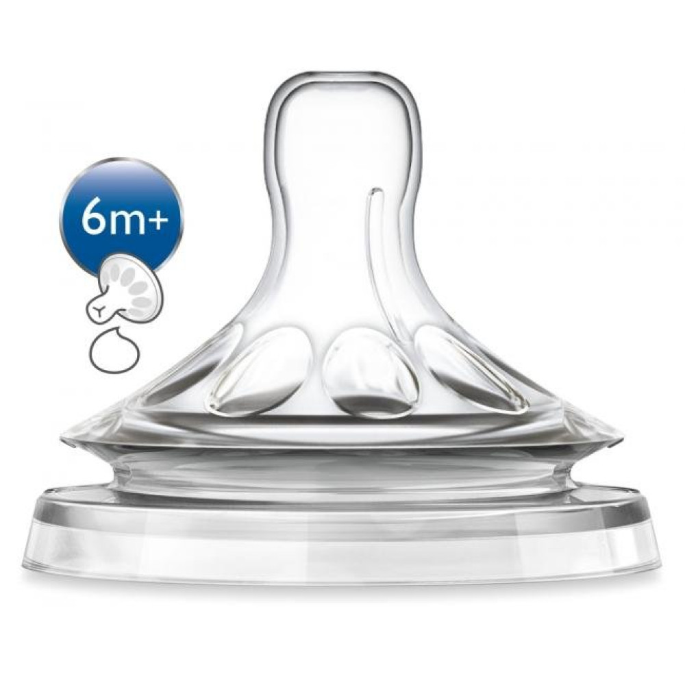 Силіконова соска Philips Avent Natural, 2 шт (SCF656/27)