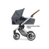 Коляска 2 в 1 Mutsy Evo (Мутси Эво)