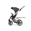 Коляска 2 в 1 Mutsy Evo (Мутси Эво)