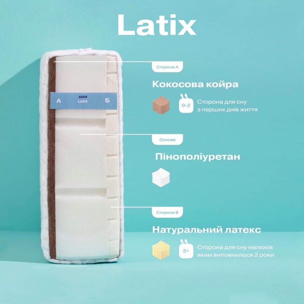 дитячий матрац Sonto Latix: кокосовий та натуральний латекс