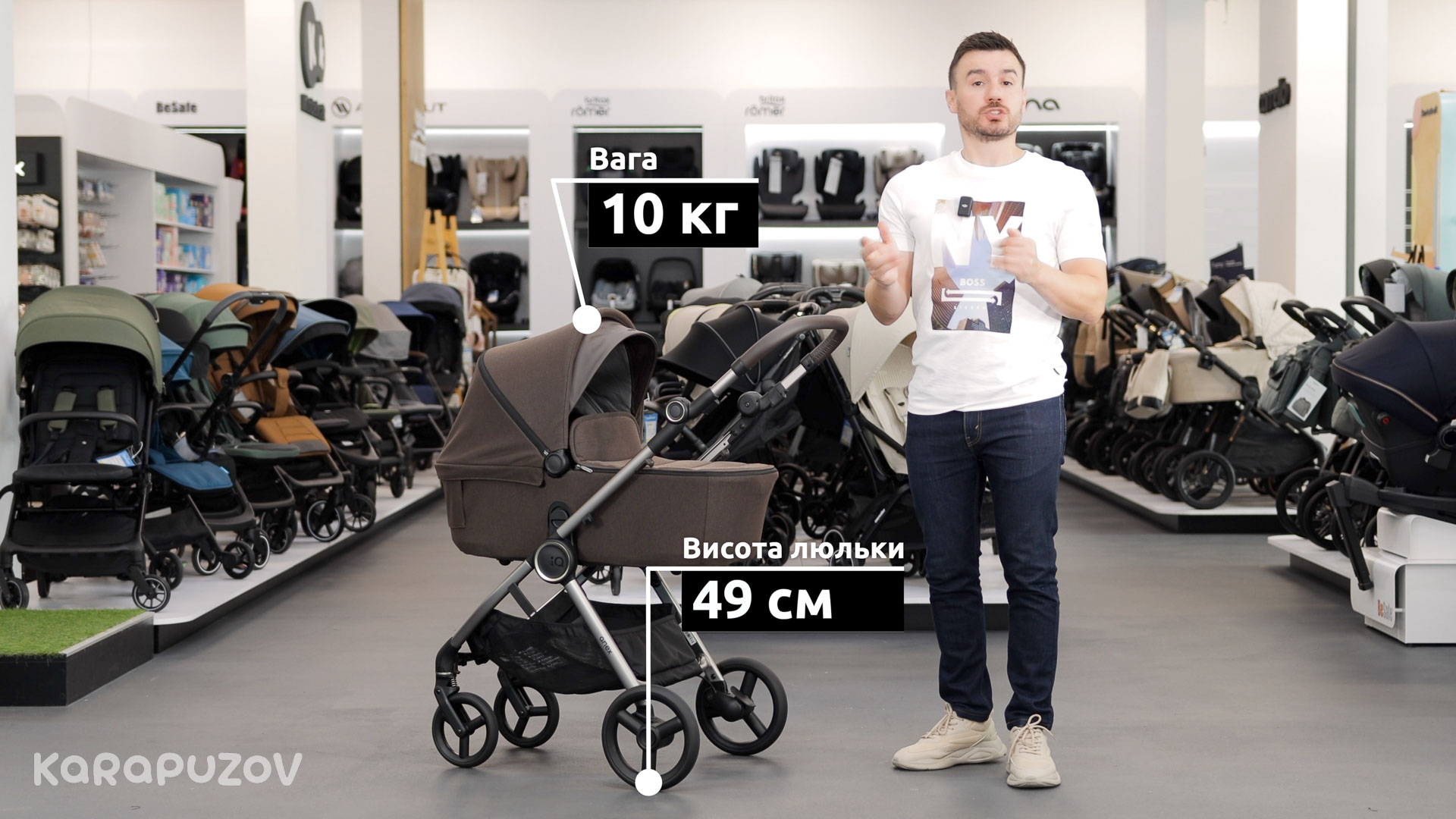 вага коляски Anex IQ