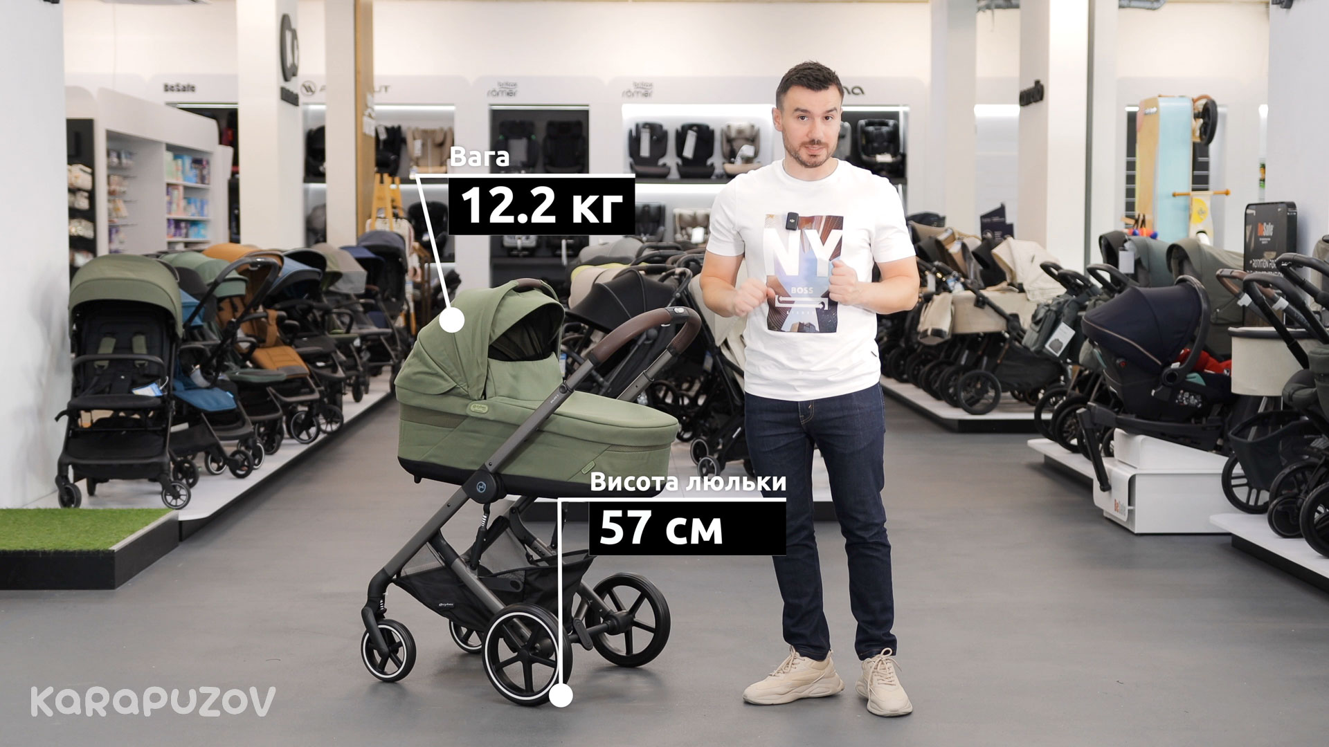 Сайбекс Балиос найкращий візок для новонародженого 2025 року