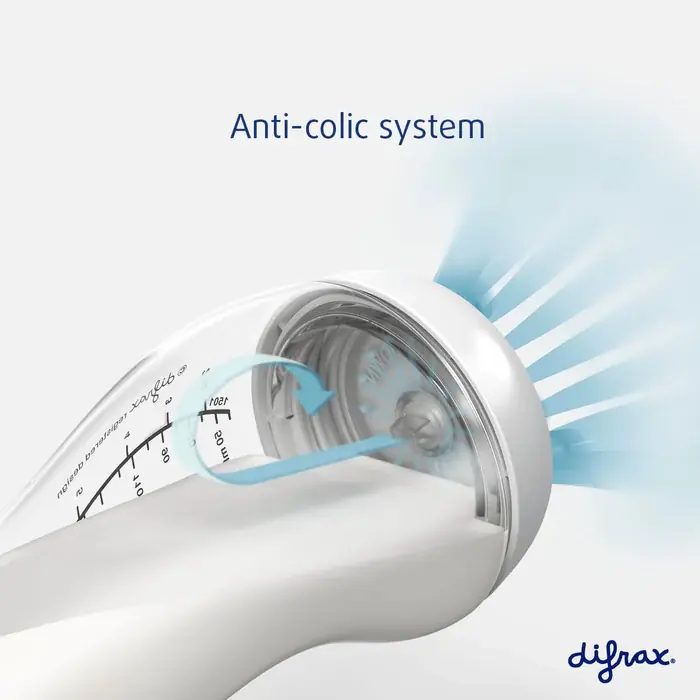 Антиколікова система Difrax S-bottle Wide