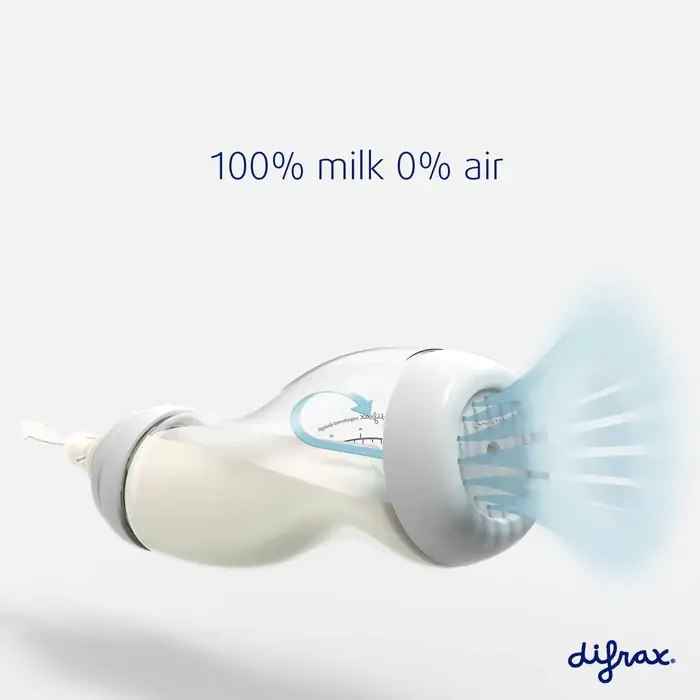 Схема подачі молока без повітря в пляшечці Difrax S-bottle Wide