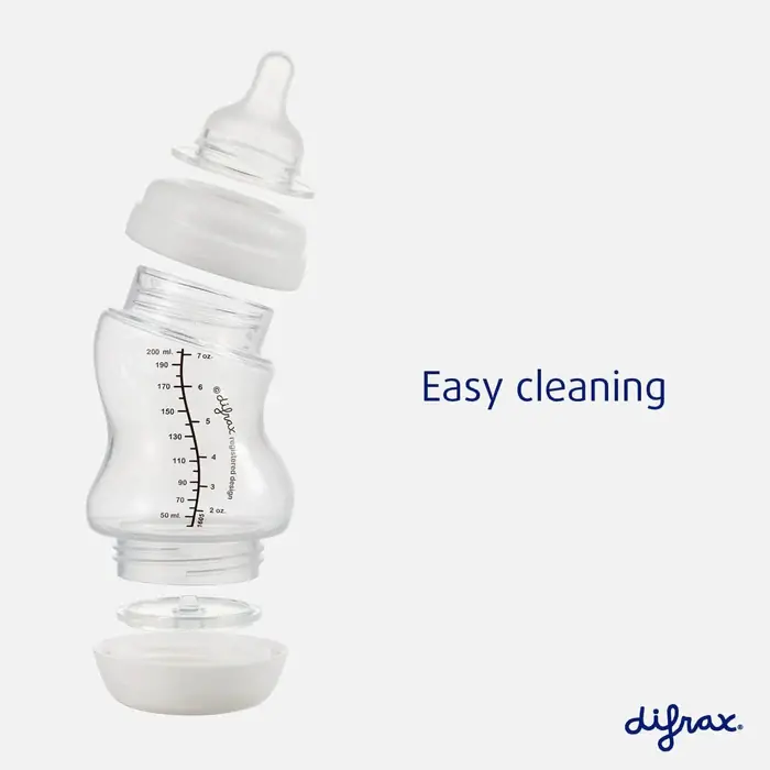 Розібрана на частини пляшечка Difrax S-bottle Wide