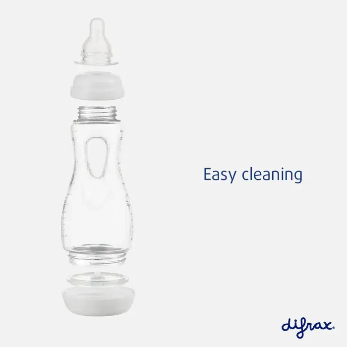 Знімна основа пляшечки Difrax Easy Grip для легкого миття