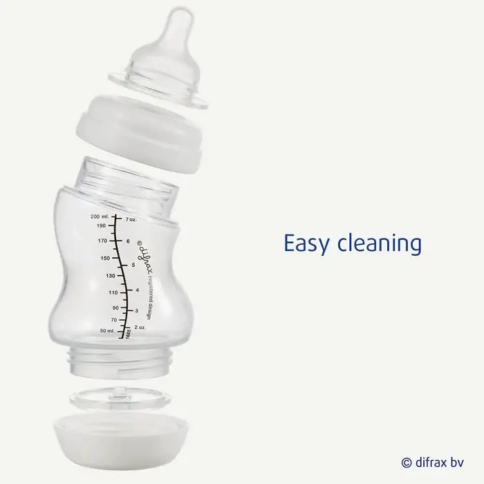 Розібрана на частини пляшечка Difrax S-bottle