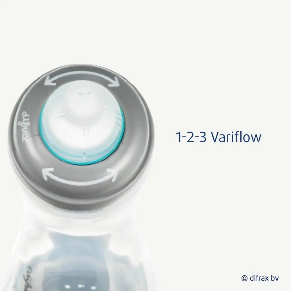 Кільце 1-2-3 Variflow на пляшечці Difrax