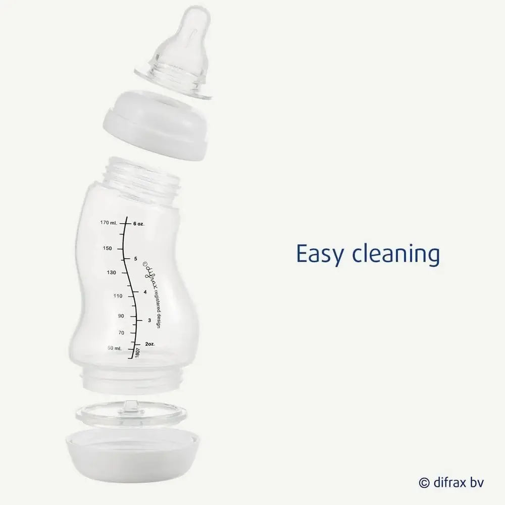 Розібрана на частини пляшечка Difrax S-bottle