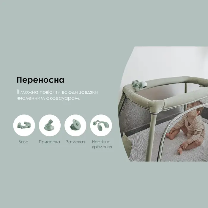 4 варіанти кріплення камери відеоняні Babymoov YOO Go+ HD