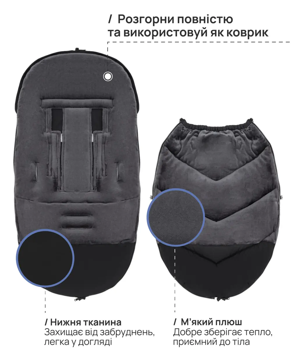 Разворачивается как коврик, Bair Iceberg - зимний конверт (0-3 года, до -25 °C) • Milk Chocolate (681721)