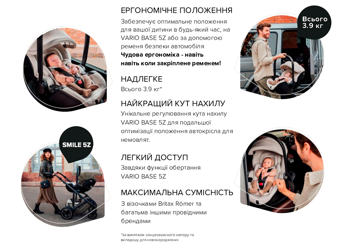 Автокресло Britax Romer Baby-Safe Pro