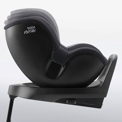 Положения наклона спинки Britax Romer Dualfix M Plus