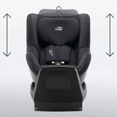 Britax Romer Dualfix Plus