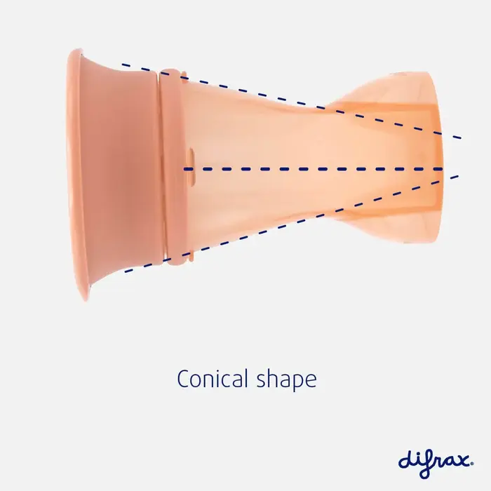 Чашка Difrax 360°: конічна форма