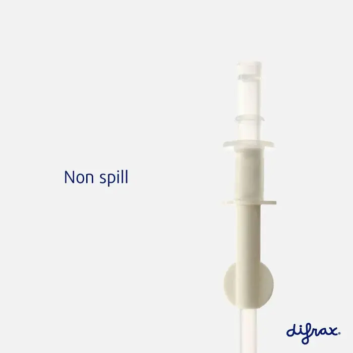 Чашка Difrax Non-Spill: захист від проливання