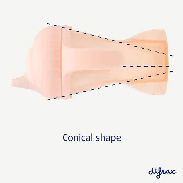 Чашка Difrax Sippy Cup Soft: конічна форма