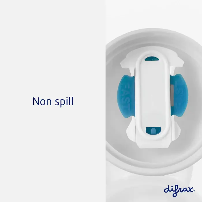 Чашка Difrax Sippy Cup Soft: клапан проти проливання