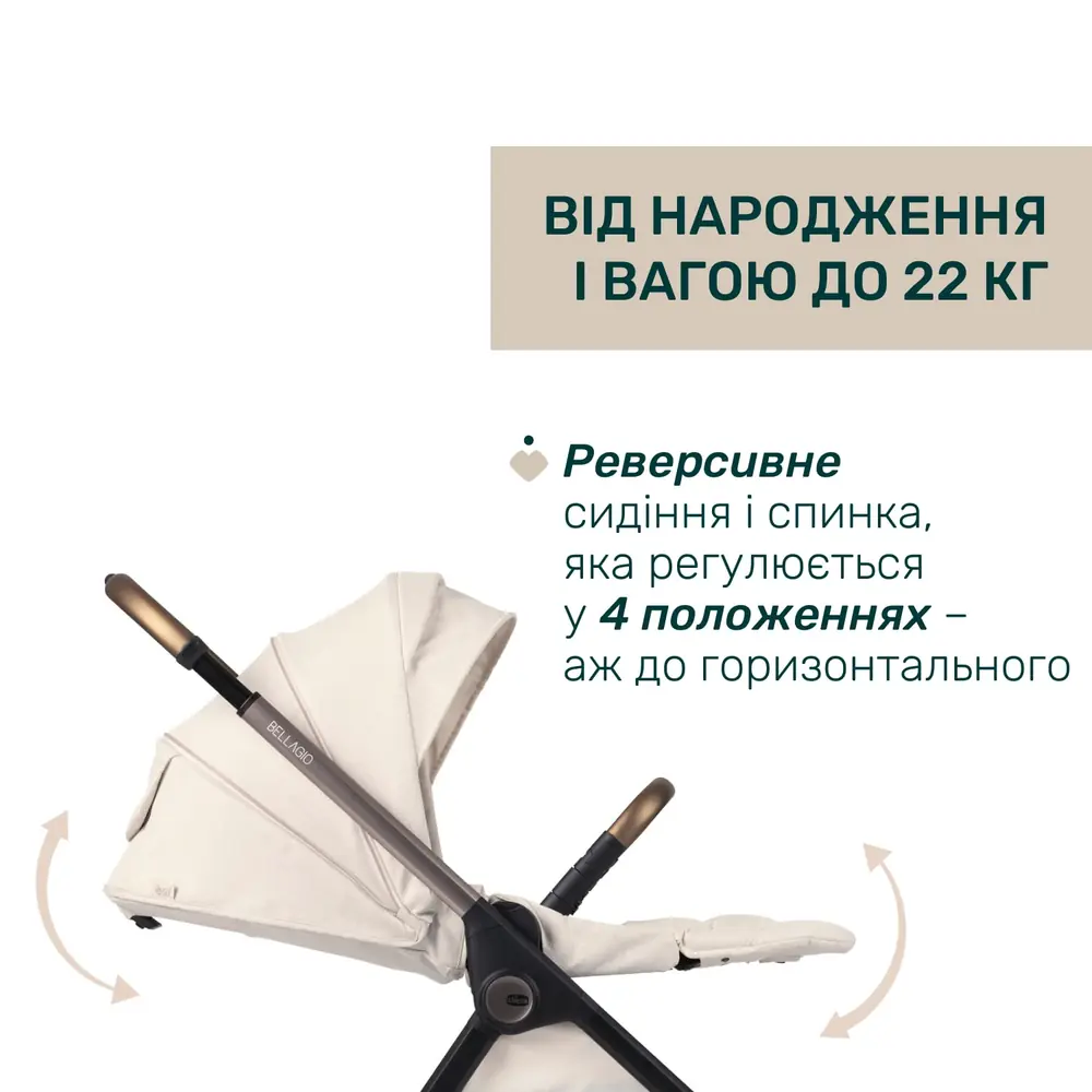 Реверсивне сидіння Chicco Bellagio 2 зі спинкою у 4 положеннях