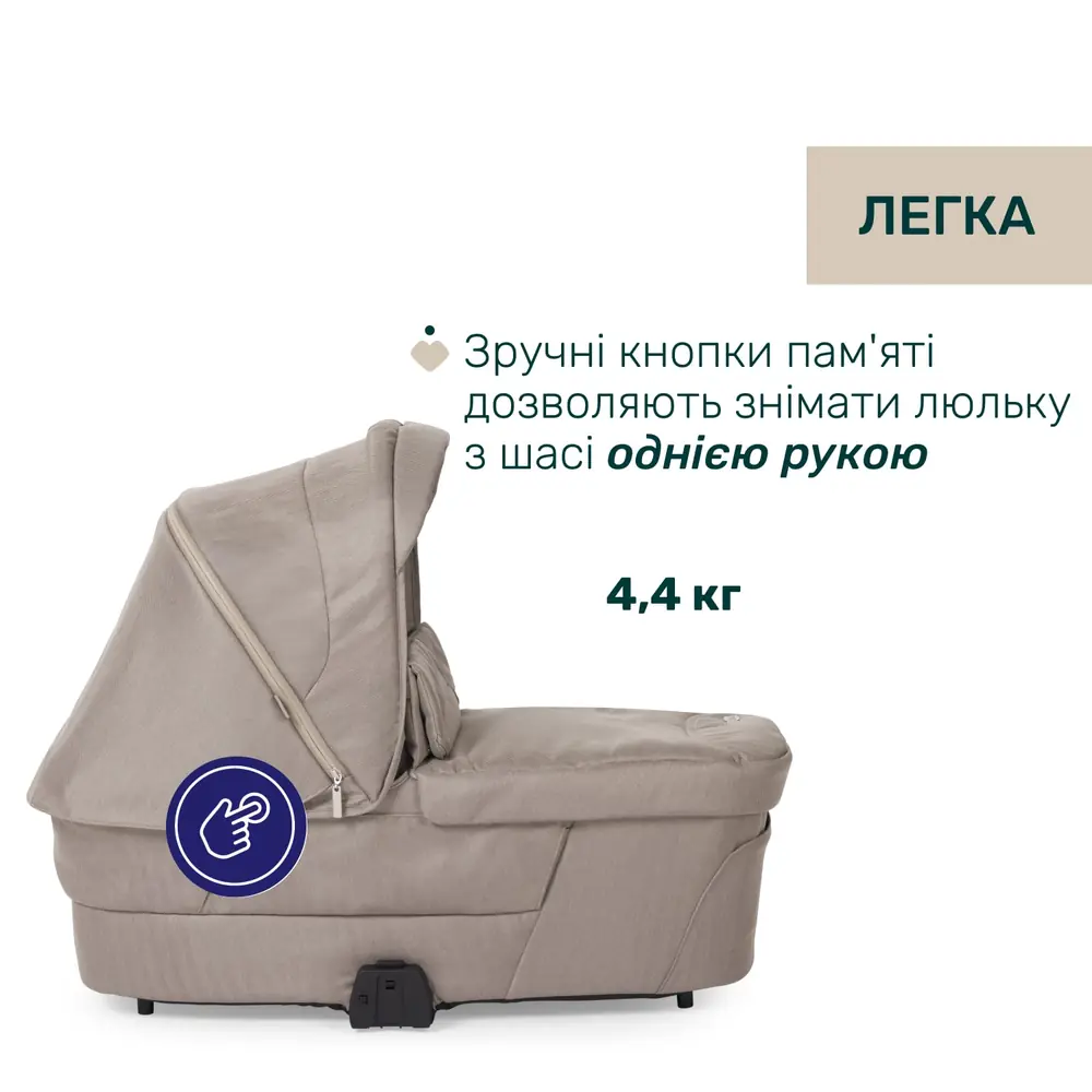 Люлька Chicco Bellagio Primo Como Lake вагою 4.4 кг