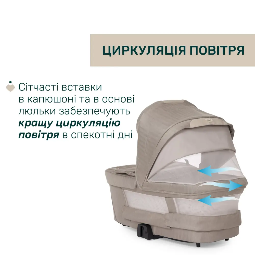Люлька Chicco Bellagio Primo із сітчастими вставками для вентиляції