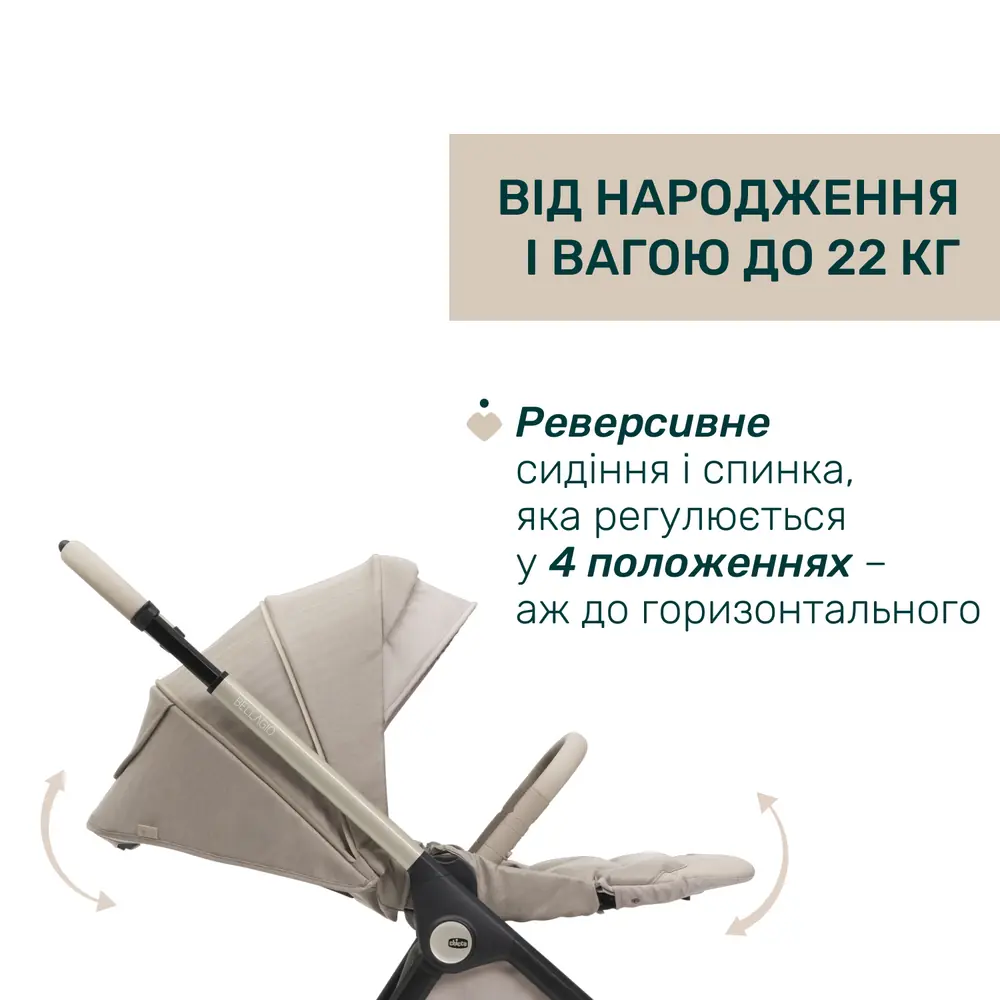 Реверсивне прогулянкове сидіння Chicco Bellagio Primo з регульованою спинкою