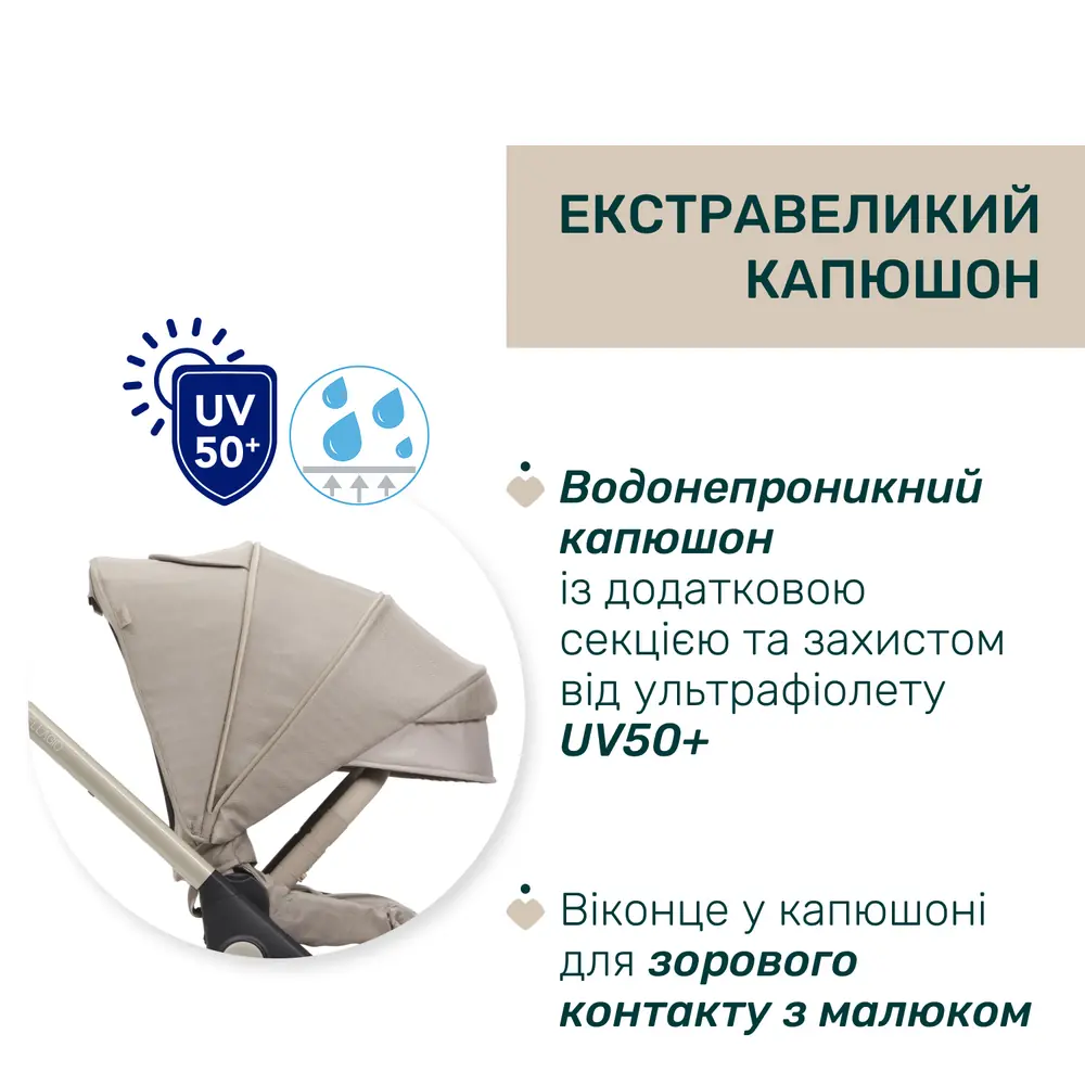 Екстравеликий капюшон прогулянкового сидіння Chicco Bellagio Primo