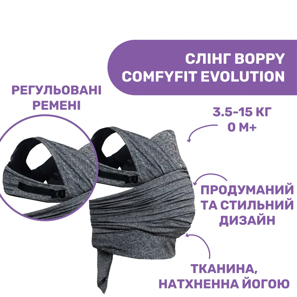 Слинг Chicco Boppy ComfyFit Evolution: регулируемые ремни, вес ребенка 3.5-15 кг