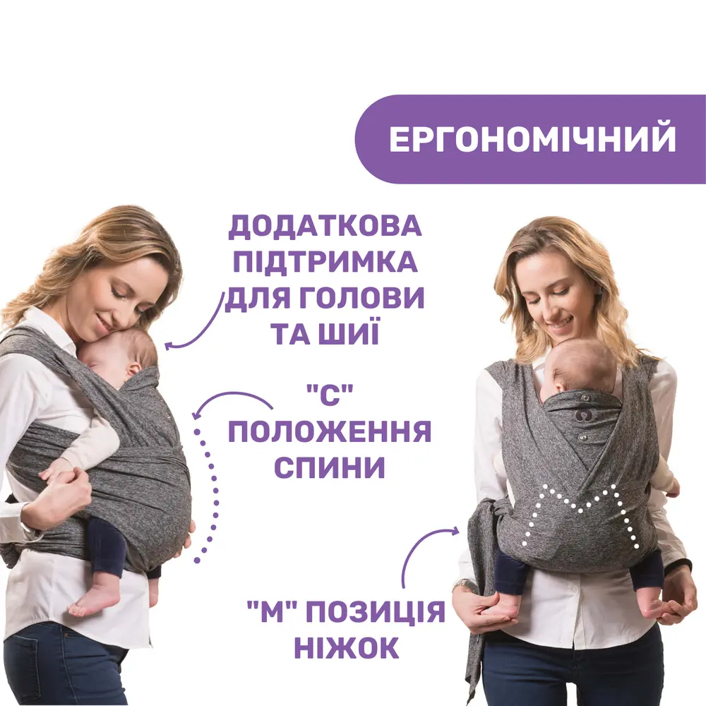 Слинг Chicco Boppy ComfyFit Evolution: поддержка головы и шеи, положение спины и ножек ребенка