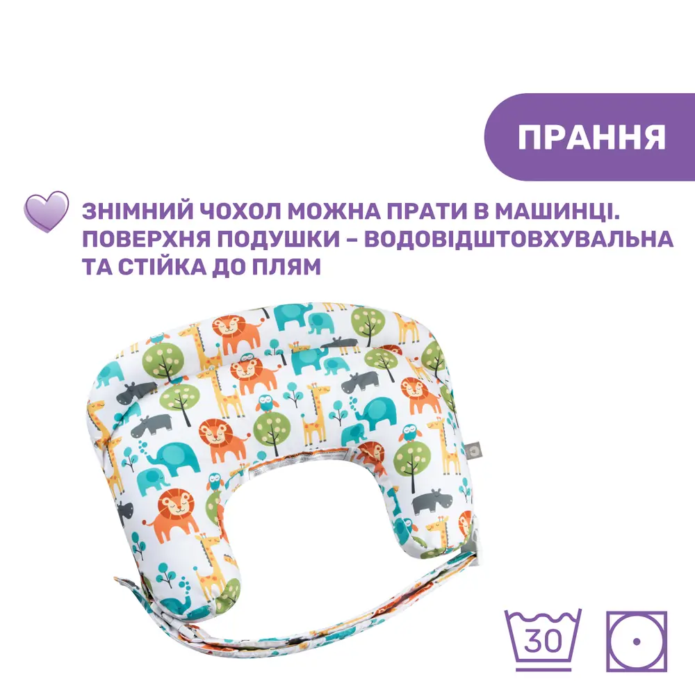 Съемный чехол подушки для кормления Chicco Boppy Deluxe и символы ухода