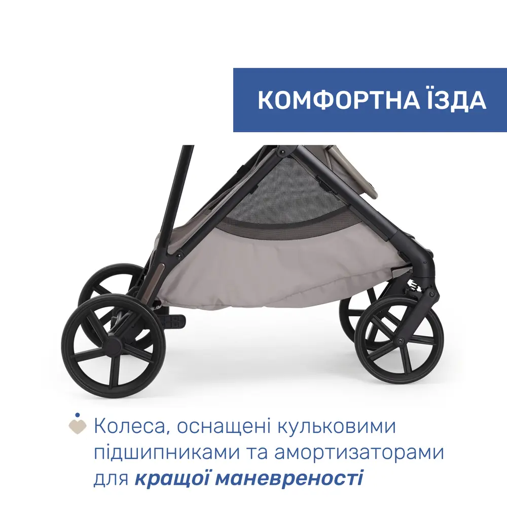 Колеса коляски Chicco Seety з амортизаторами