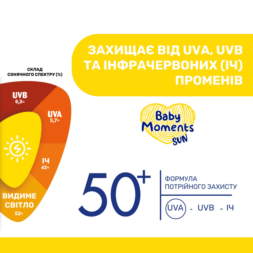 Молочко-спрей сонцезахисне Chicco Baby Moments SUN, SPF 50+ для дитини від народження