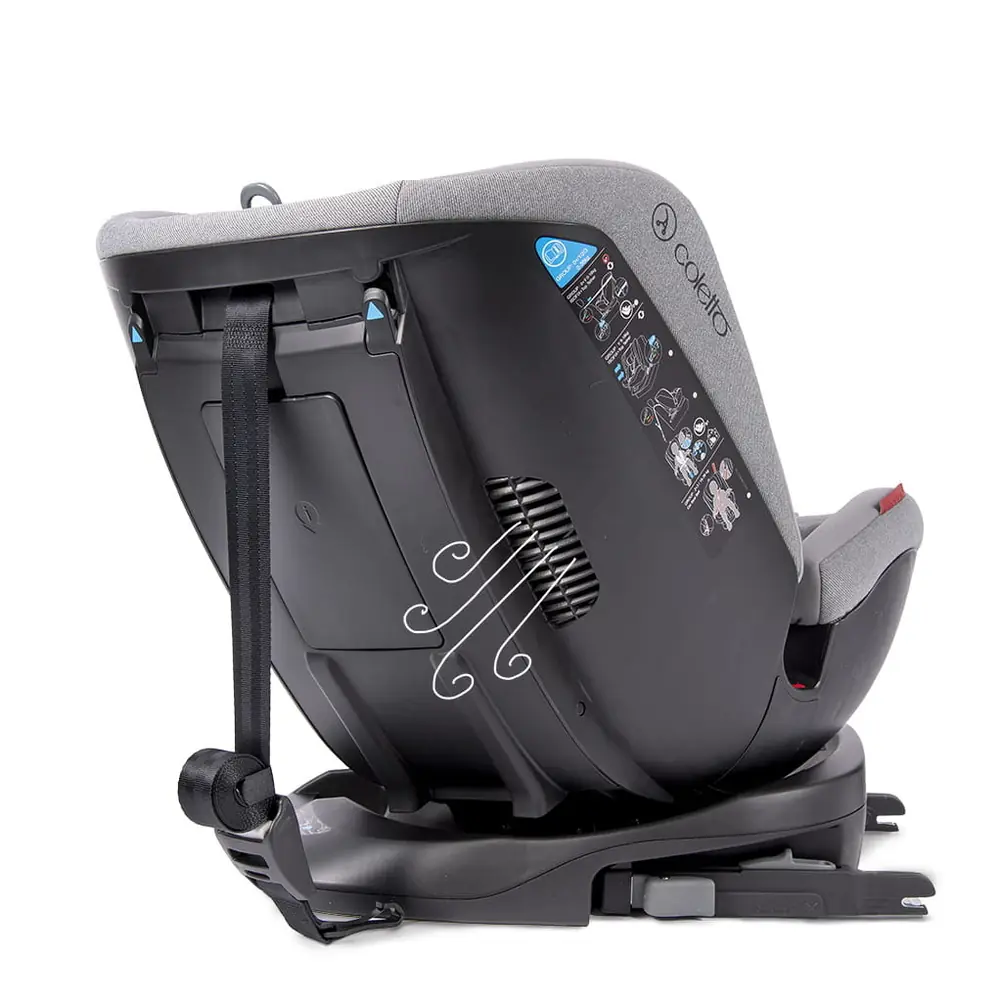 Вентиляционные отверстия в корпусе автокресла Coletto Logos Isofix