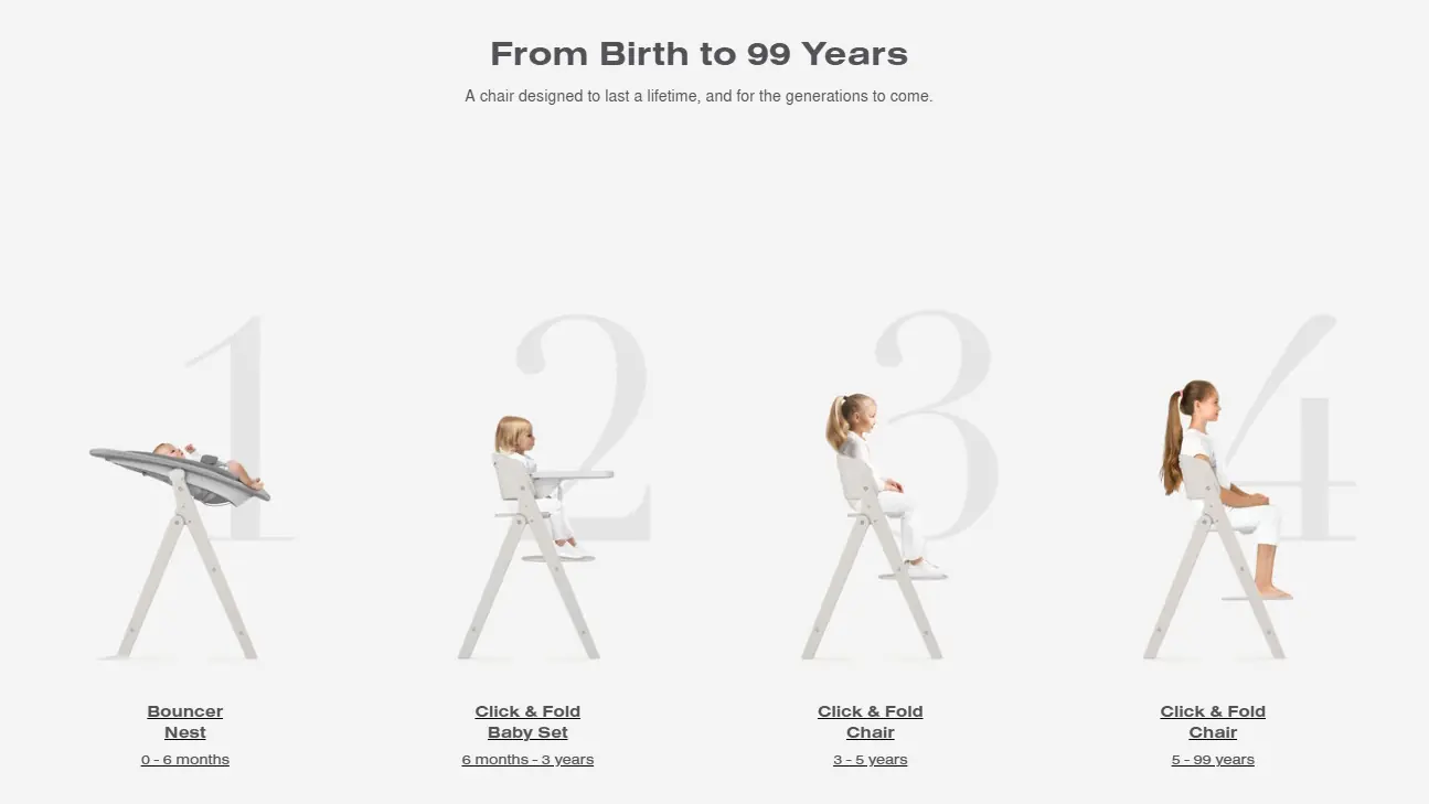 Click & Fold от рождения до 99 лет: Bouncer Nest, Baby Set и стул